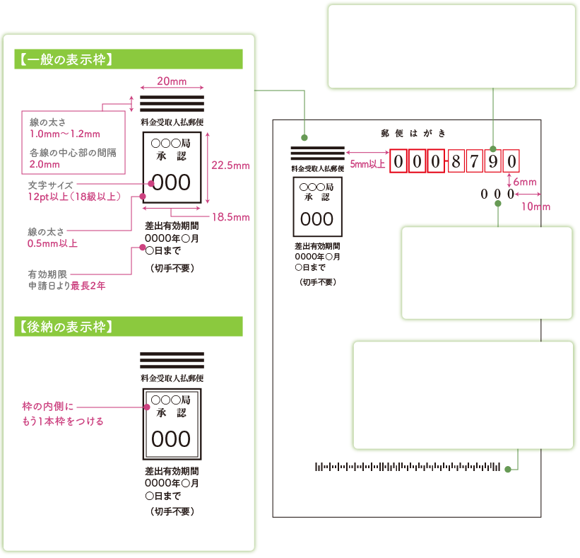 料金 受取 人 払い テンプレート