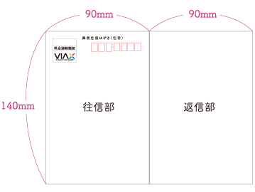 往復 はがき