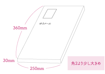 VIAX䂤[i䂤[j̍őTCY}