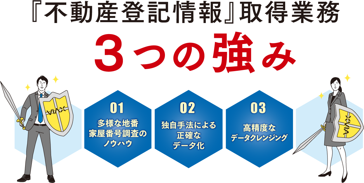 不動産登記情報取得業務3つの強み