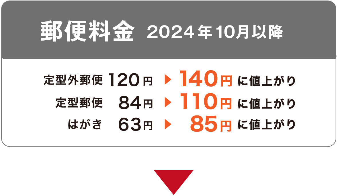 郵便料金 2024年10月以降